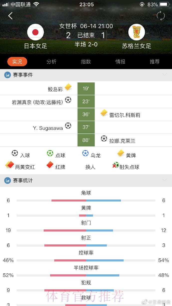 如何找到世界杯滚球注册入口官方网址解析 如何找到世界杯滚球注册入口官方网址解析