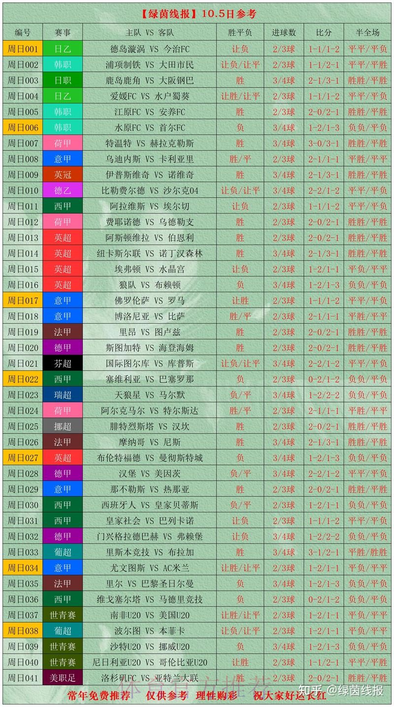 世界杯比分官网热门推荐