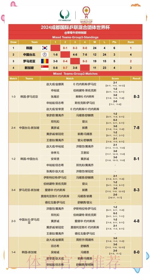 稳定官方预测世界杯赛果分析